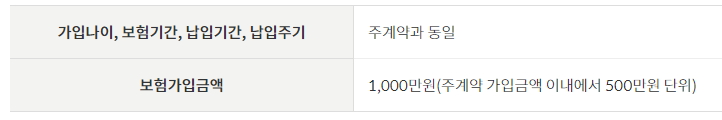 우체국 치매간병보험 주요 특약 1번