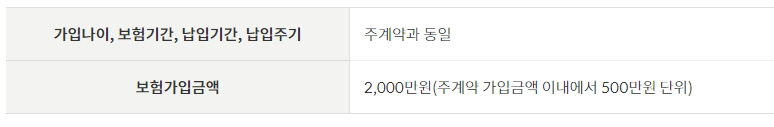 우체국 치매간병보험 2109 특약 2번